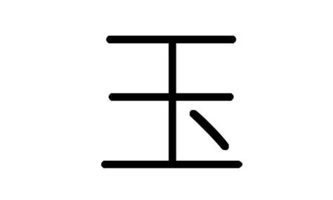 玉字五行|玉字五行属什么